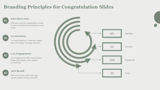 Congratulation PPT Template VM
