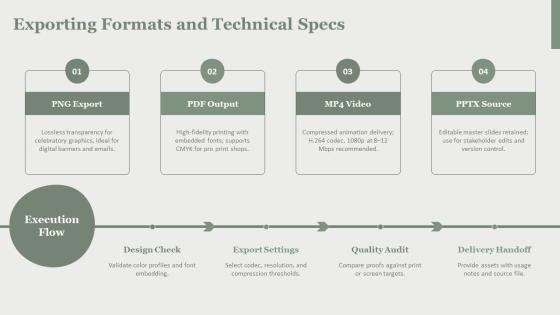 Congratulation PPT Template VM