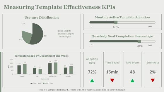 Congratulation PPT Template VM