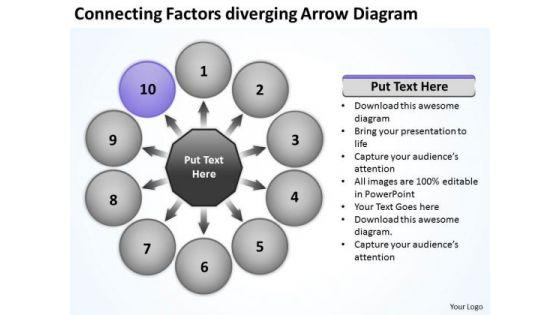 connecting_factors_diverging_arrow_diagram_business_circular_flow_chart_powerpoint_slides_1.jpg