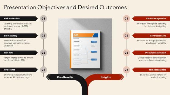 Construction Bid Process Flow Chart PPT Information VM