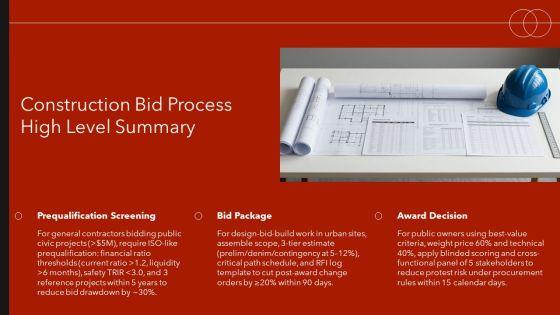 Construction Bid Process Flow Chart PPT Information VM