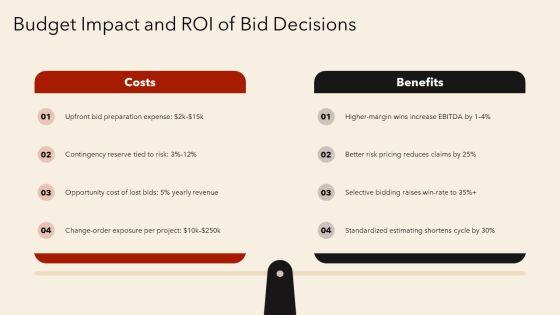 Construction Bid Process Flow Chart PPT Information VM