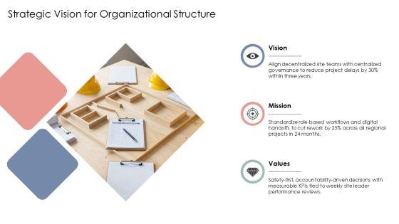 Construction Company Hierarchy PPT Designs VM