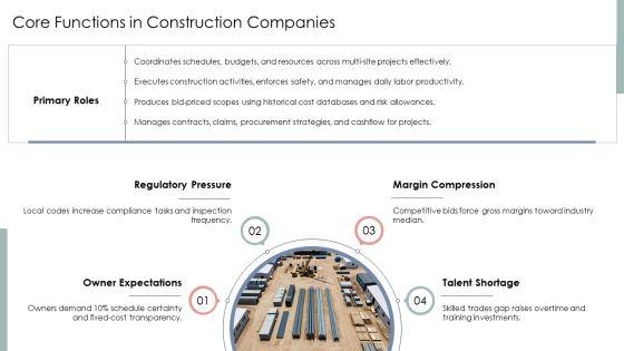 Construction Company Hierarchy PPT Designs VM