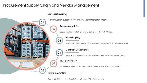 Construction Company Hierarchy PPT Designs VM