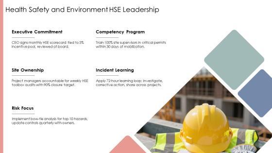 Construction Company Hierarchy PPT Designs VM