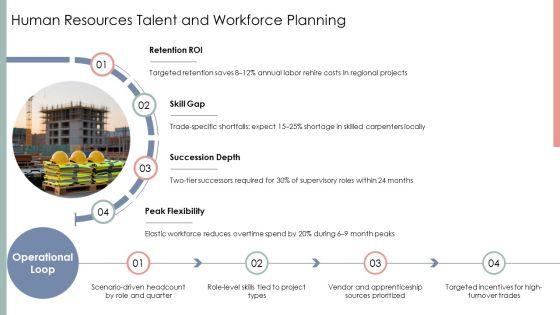 Construction Company Hierarchy PPT Designs VM