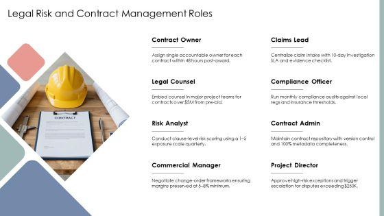 Construction Company Hierarchy PPT Designs VM