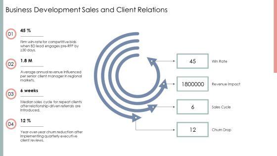 Construction Company Hierarchy PPT Designs VM