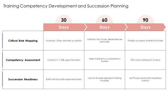 Construction Company Hierarchy PPT Designs VM