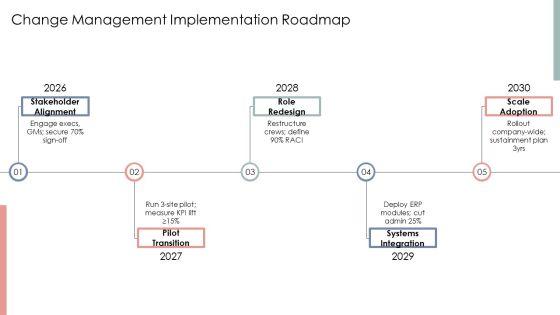 Construction Company Hierarchy PPT Designs VM