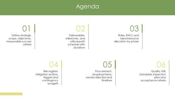 Construction Project Execution Plan PPT Mockup VM