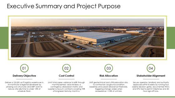 Construction Project Execution Plan PPT Mockup VM