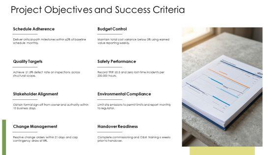 Construction Project Execution Plan PPT Mockup VM