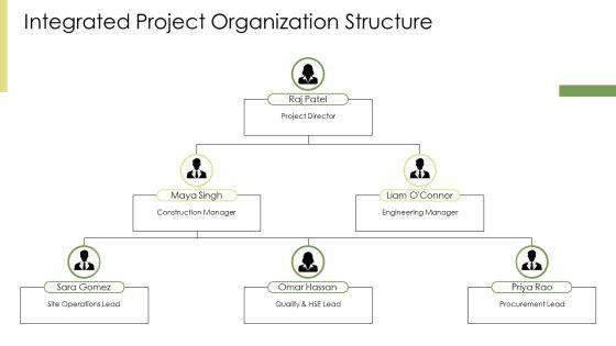 Construction Project Execution Plan PPT Mockup VM