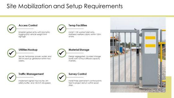 Construction Project Execution Plan PPT Mockup VM