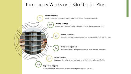 Construction Project Execution Plan PPT Mockup VM