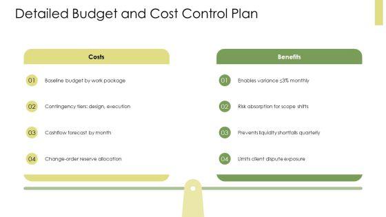 Construction Project Execution Plan PPT Mockup VM