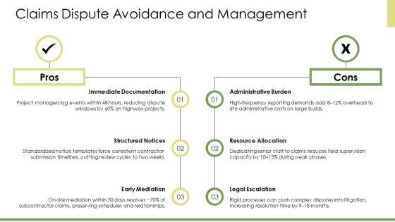Construction Project Execution Plan PPT Mockup VM