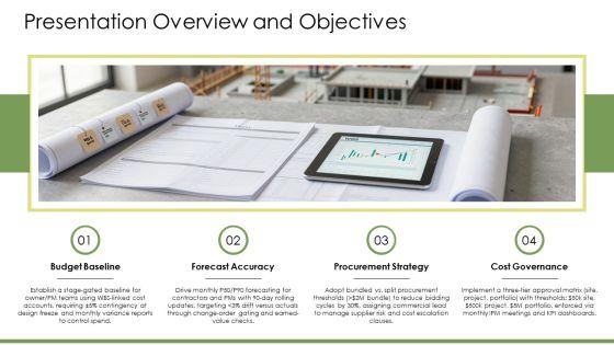 Construction Project Management Cost Control VM All Stages PPT PowerPoint VM