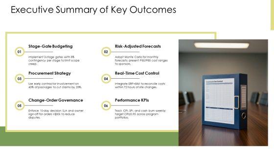 Construction Project Management Cost Control VM All Stages PPT PowerPoint VM