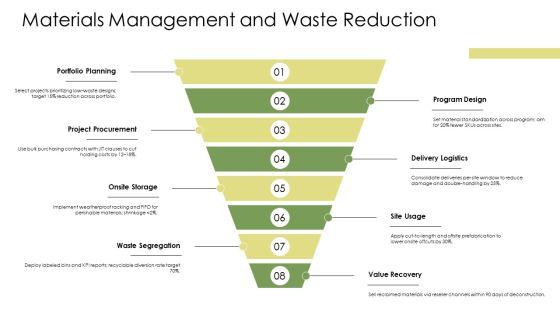 Construction Project Management Cost Control VM All Stages PPT PowerPoint VM