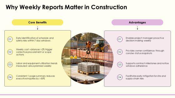 Construction Project Manager Weekly Status Report PPT Guidelines VM