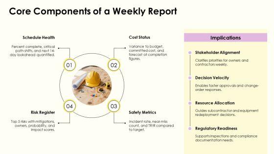 Construction Project Manager Weekly Status Report PPT Guidelines VM