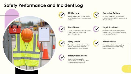 Construction Project Manager Weekly Status Report PPT Guidelines VM