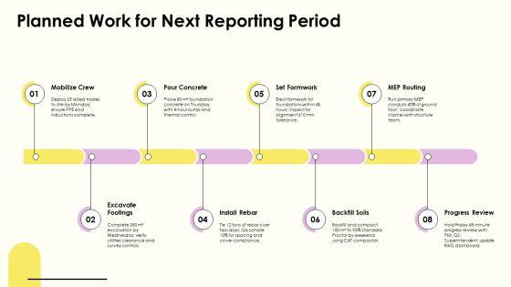 Construction Project Manager Weekly Status Report PPT Guidelines VM