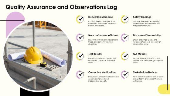 Construction Project Manager Weekly Status Report PPT Guidelines VM