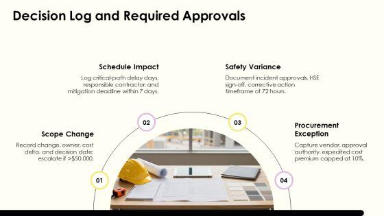 Construction Project Manager Weekly Status Report PPT Guidelines VM