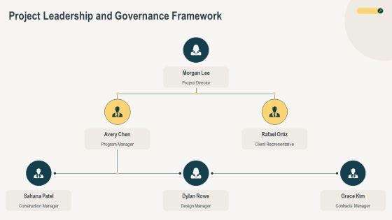 Construction Project Organization Chart PPT Structure VM