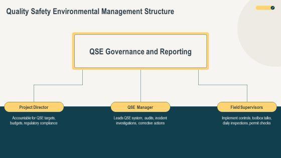 Construction Project Organization Chart PPT Structure VM