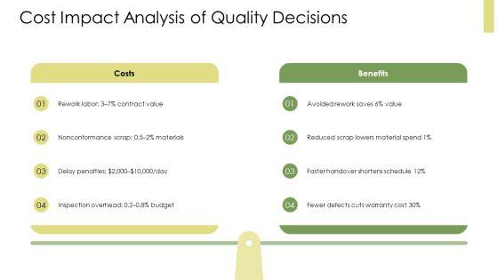 Construction Project Quality Management Plan PPT Structure VM