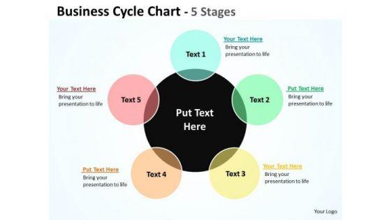 consulting_diagram_business_cycle_chart_diagrams_mba_models_and_frameworks_1.jpg