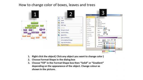 consulting_diagram_family_tree_strategy_diagram_3.jpg