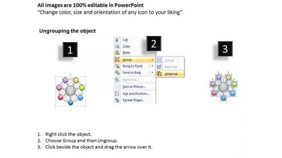 consulting_diagram_hub_and_spoke_7_stages_mba_models_and_frameworks_2.jpg