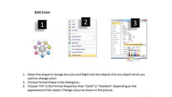 consulting_diagram_hub_and_spoke_7_stages_mba_models_and_frameworks_3.jpg