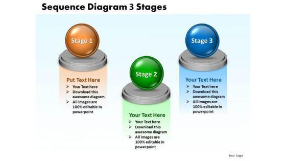 consulting_diagram_sequence_diagram_3_stages_business_cycle_diagram_1.jpg