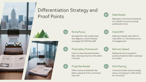 Consulting Pitch Deck PPT Summary VM