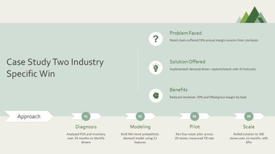 Consulting Pitch Deck PPT Summary VM