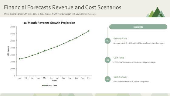 Consulting Pitch Deck PPT Summary VM