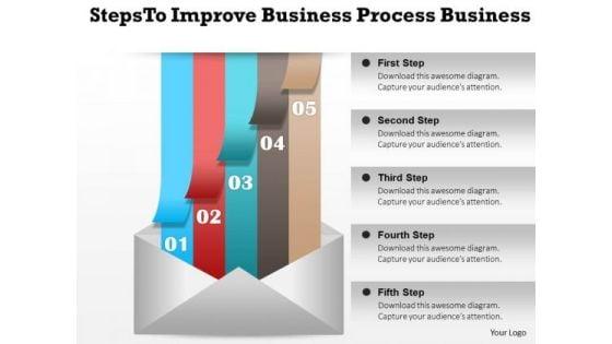consulting_slides_steps_to_improve_business_process_business_presentation_1.jpg