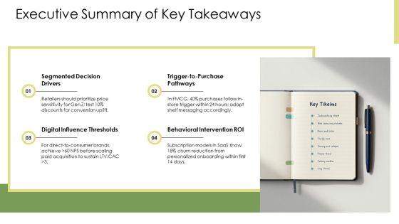 Consumer Buying Behavior Model PPT Sample VM