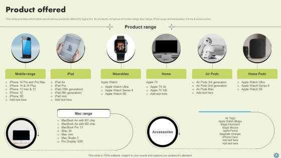 product