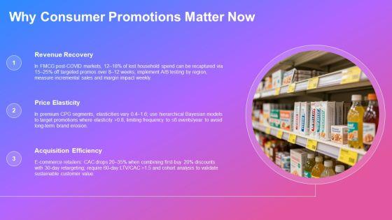 Consumer Promotions PPT Demonstration VM