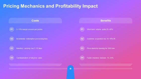 Consumer Promotions PPT Demonstration VM