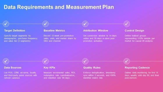 Consumer Promotions PPT Demonstration VM